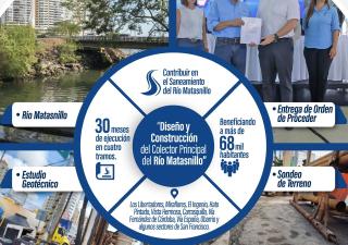 Actualización del Plan Multiamenazas para una Gestión Integral del Riesgo en Salud en Panamá