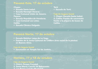 16% de avance presenta proyecto de “diagnóstico, limpieza, diseño y mejoras de las colectoras Las Lajas y Santa Rita”