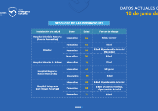 COMUNICADO N° 107