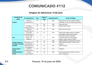 COMUNICADO N° 112
