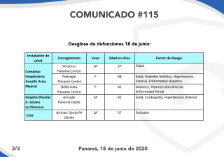 COMUNICADO N° 115
