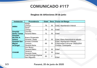COMUNICADO N° 117