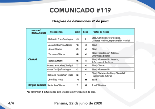 COMUNICADO N° 119