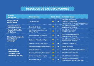 COMUNICADO N° 123