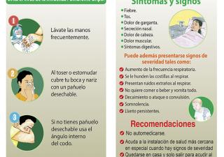 NO BAJES LA GUARDIA * Evita el virus de la influenza / Síndrome Gripal * Síntomas y signos