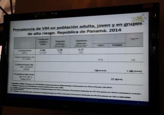 Nuevo Centro de Salud de Caimitillo beneficiará a más de 40 mil personas