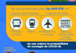 VOLANTE MAPA