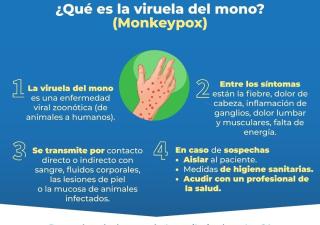 MINSA reitera llamado de prevención, ante aumento de casos de viruela símica