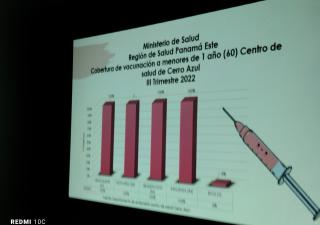 Reunión de Programa Ampliado de vacunación por departamento de enfermería