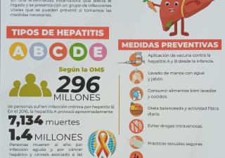 San Miguelito conmemora día de la hepatitis trabajando por tu hígado