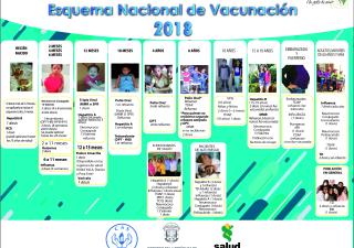 Ante la aparición de síntomas de resfriado, busque atención médica