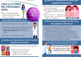 Prevención Del Virus Del Papiloma Humano