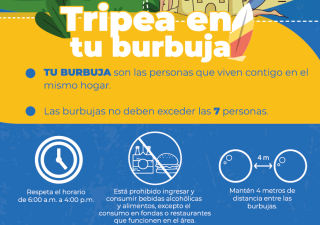 Burbuja en las playas