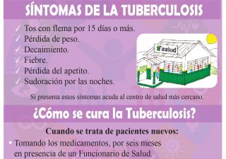 ¿Qué es la Tuberculosis?